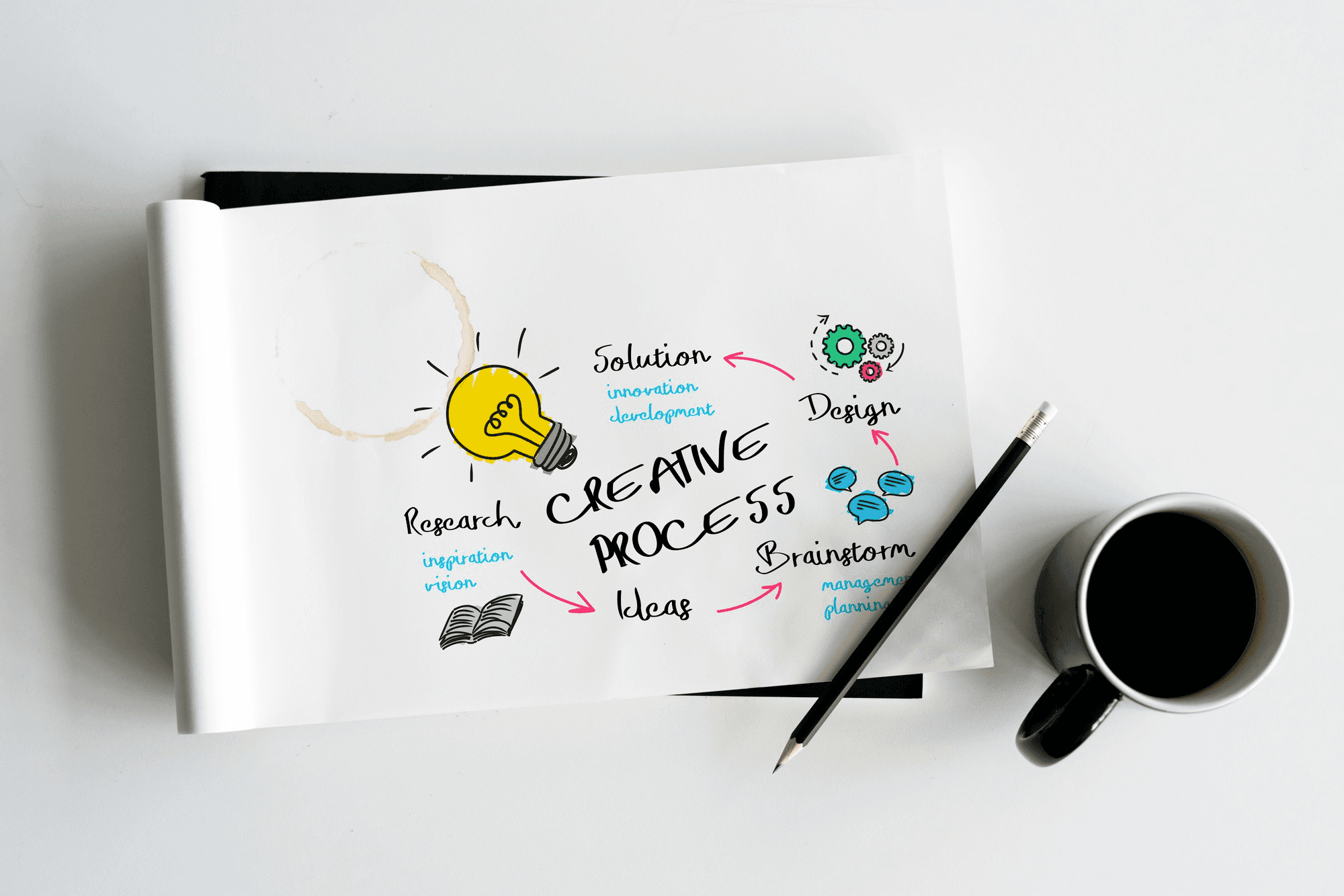 UI interactions of the week.